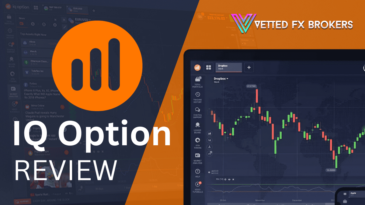 IQ Option Review