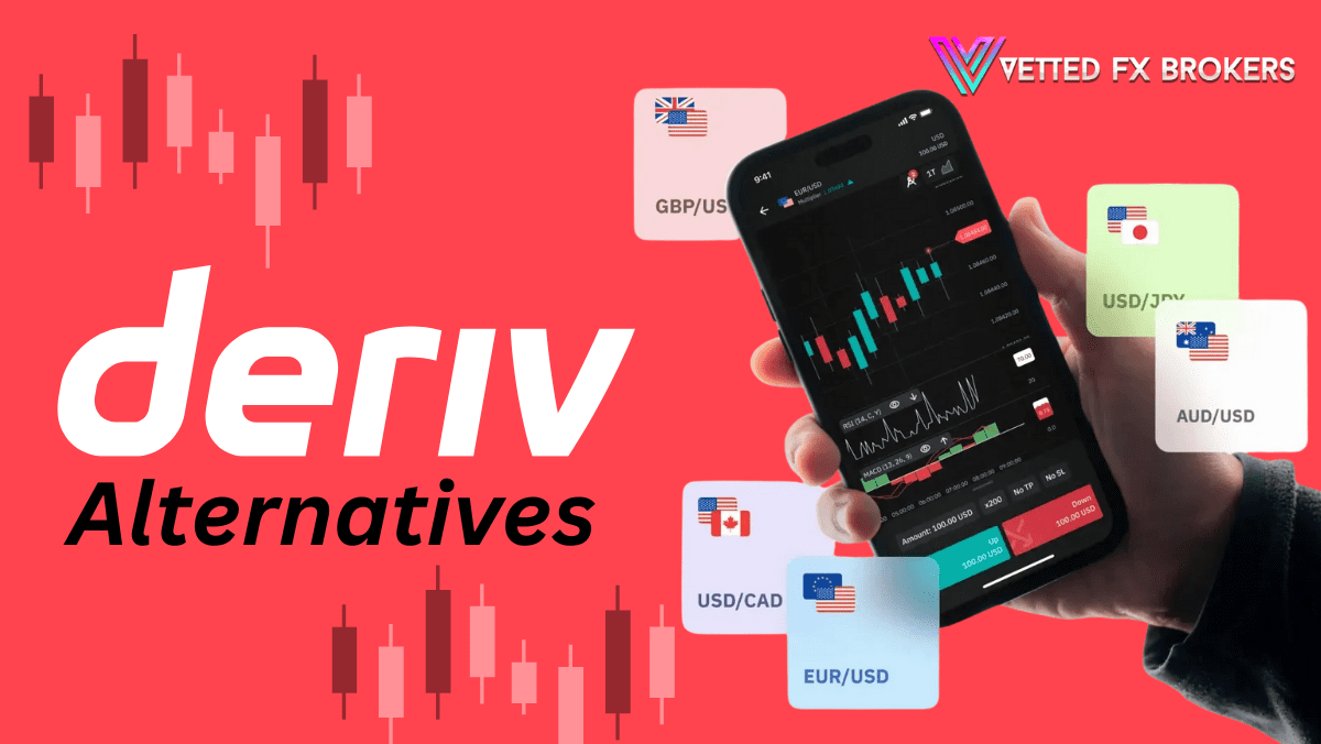 Deriv Alternatives