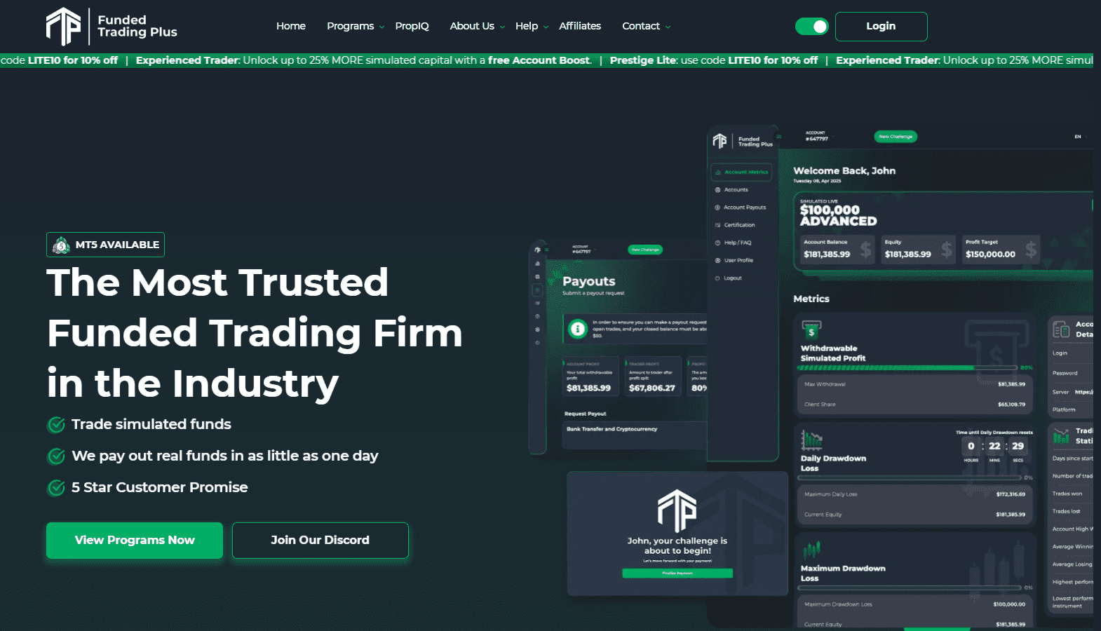 Funded Trading Plus Home