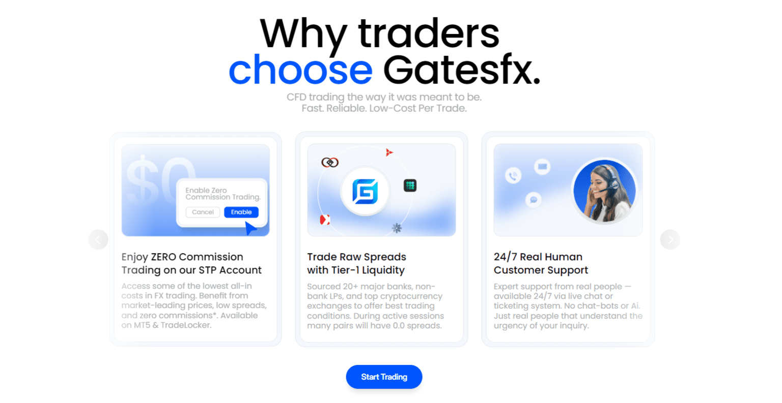 GatesFX 859
