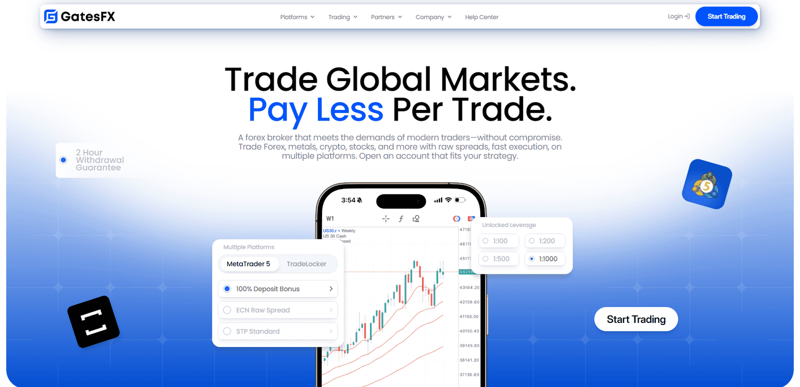 GatesFX Home 1