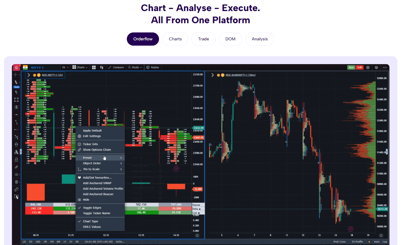 GoCharting 1036