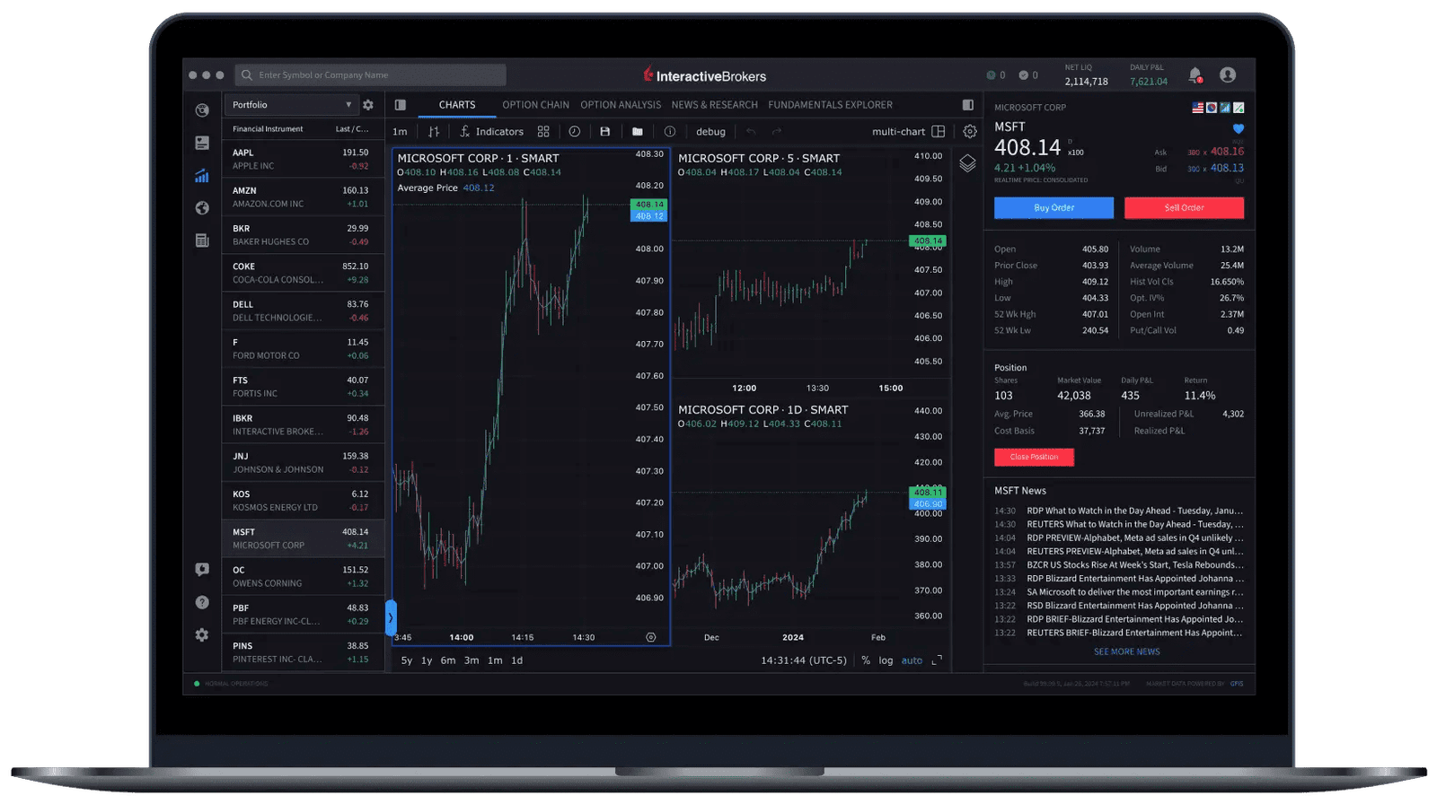 Interactive Brokers 1053 1