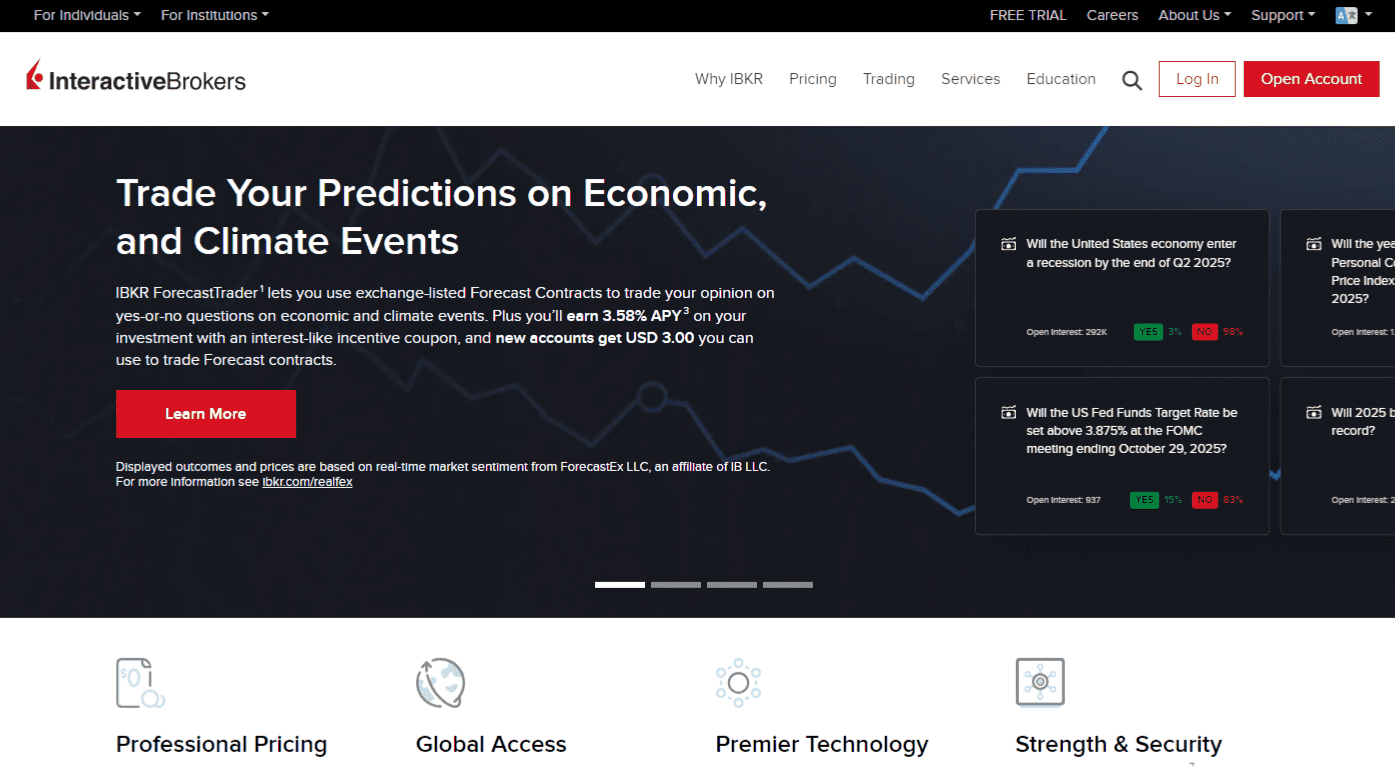 Interactive Brokers Home 2