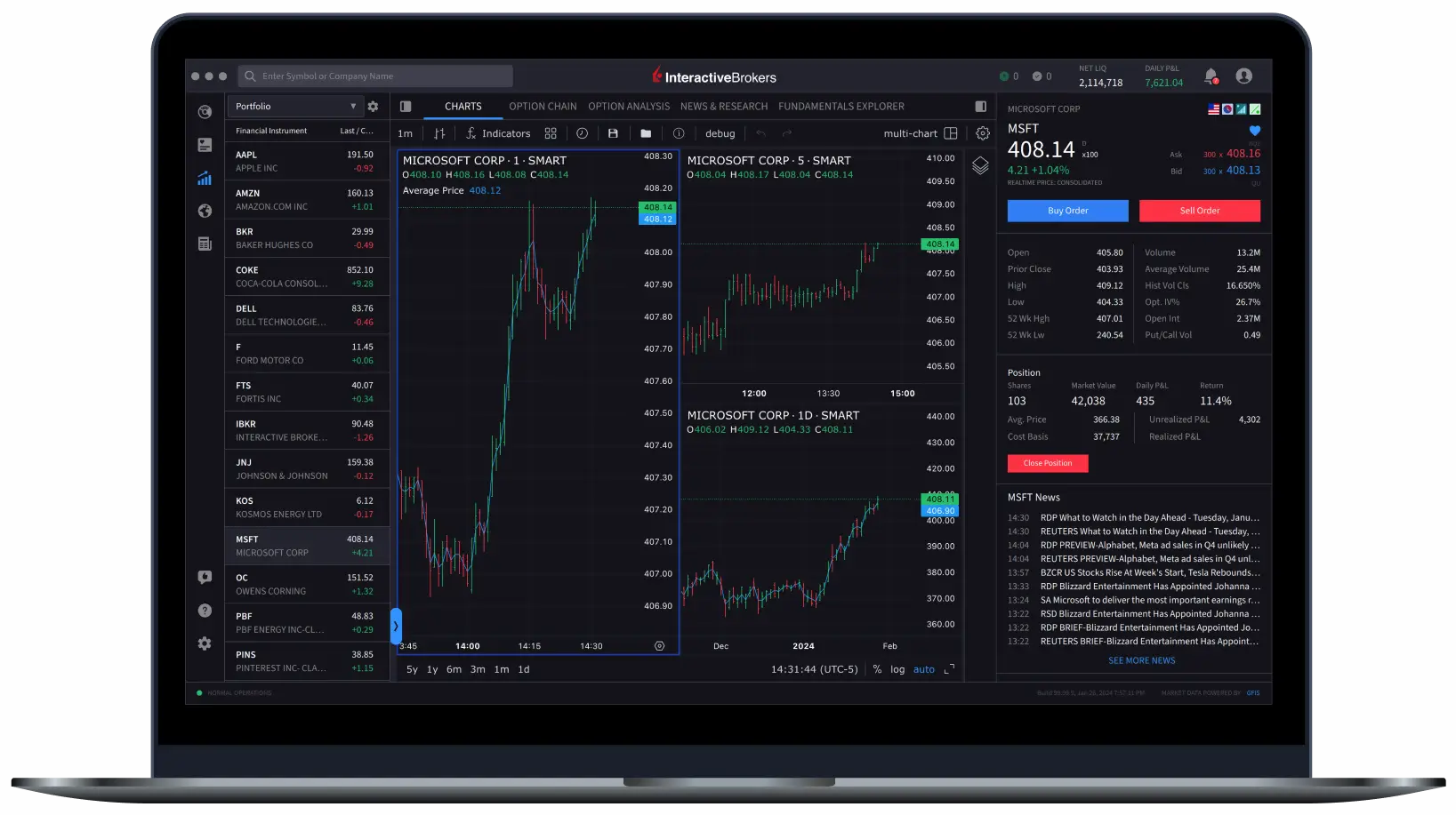 Interactive Brokers laptop