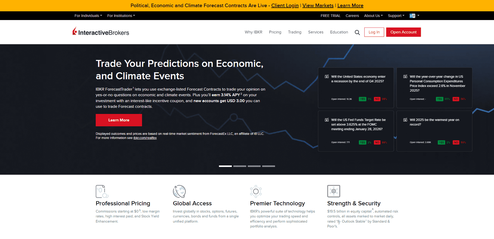 Interactive Brokers