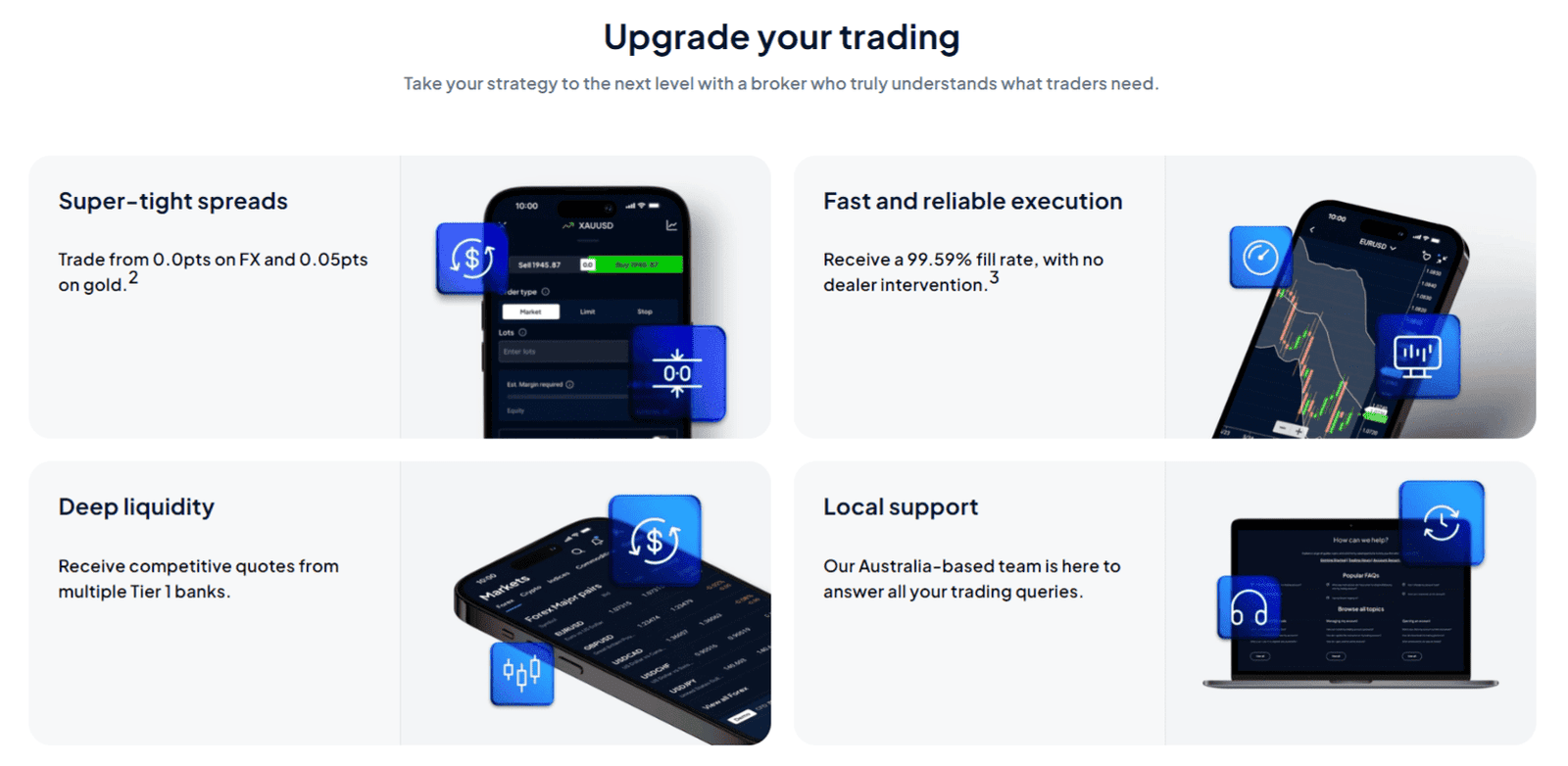 Pepperstone Trading