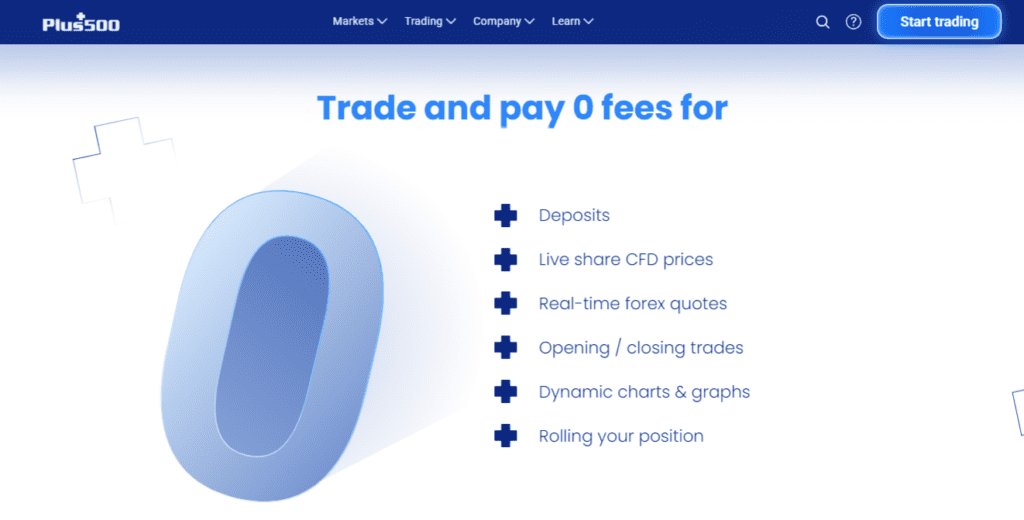 Plus500 Fees