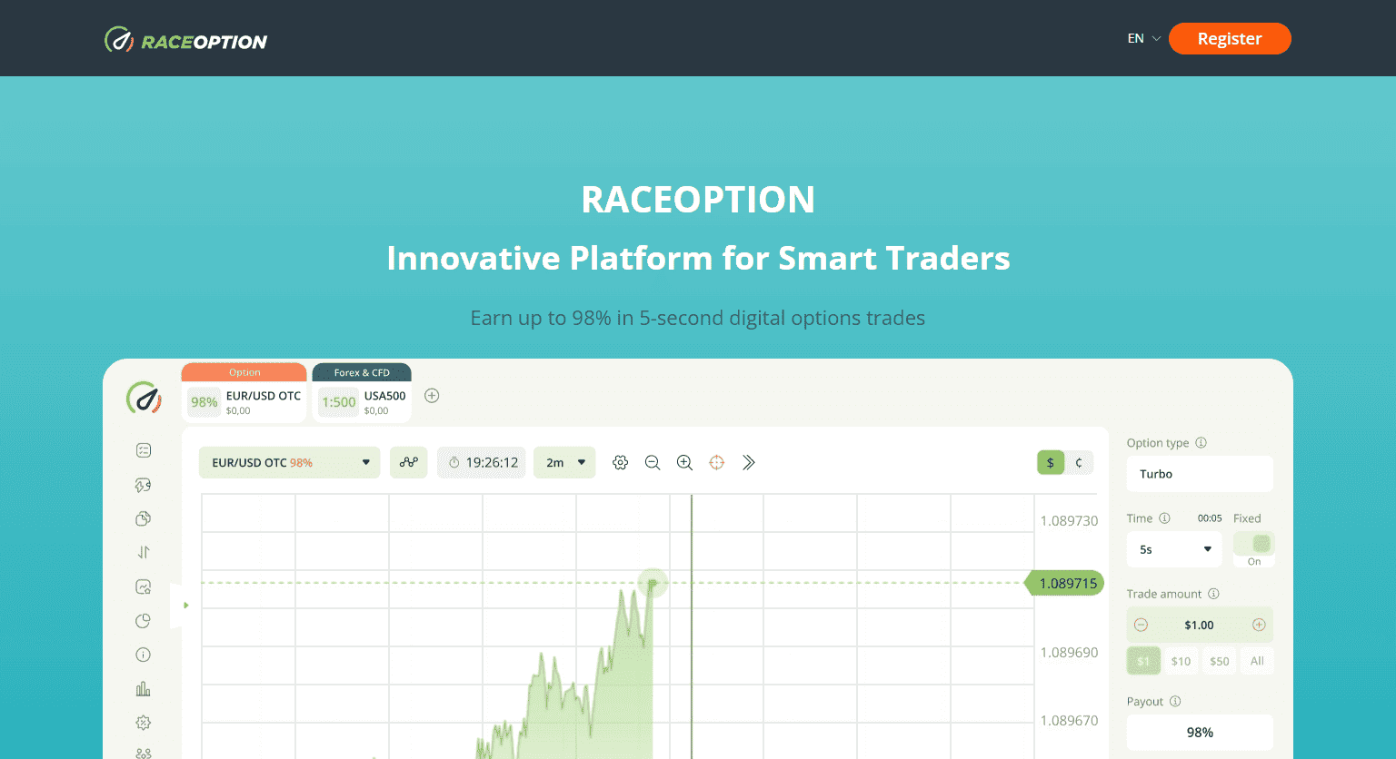 RaceOption Home