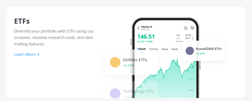Webull ETFs