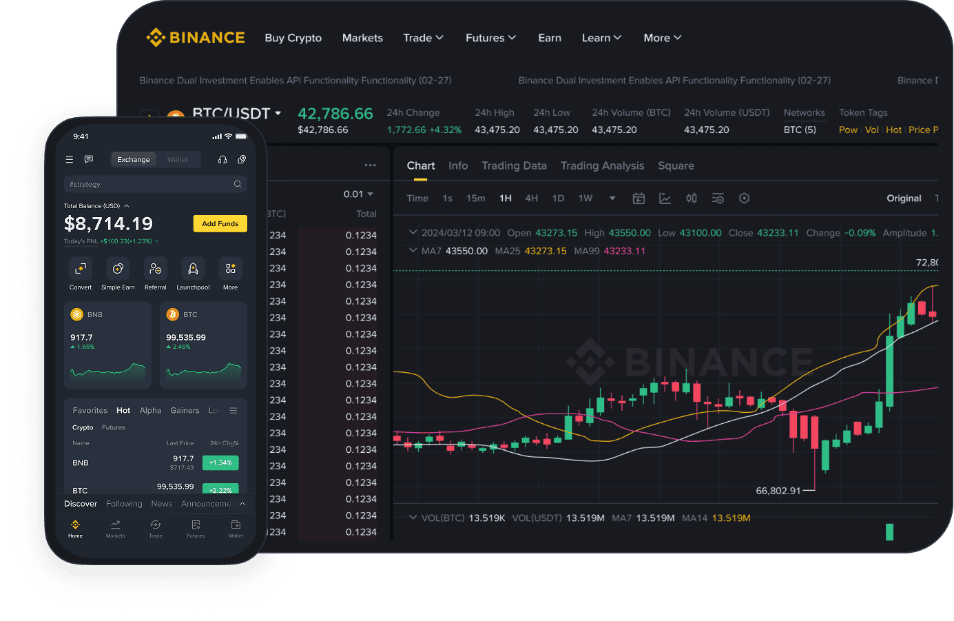 binance 704