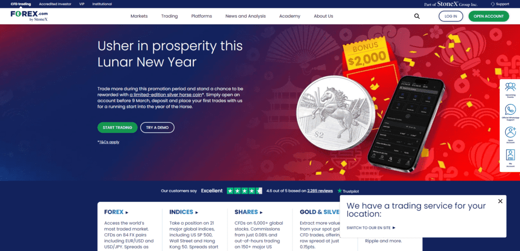 FOREX.com
