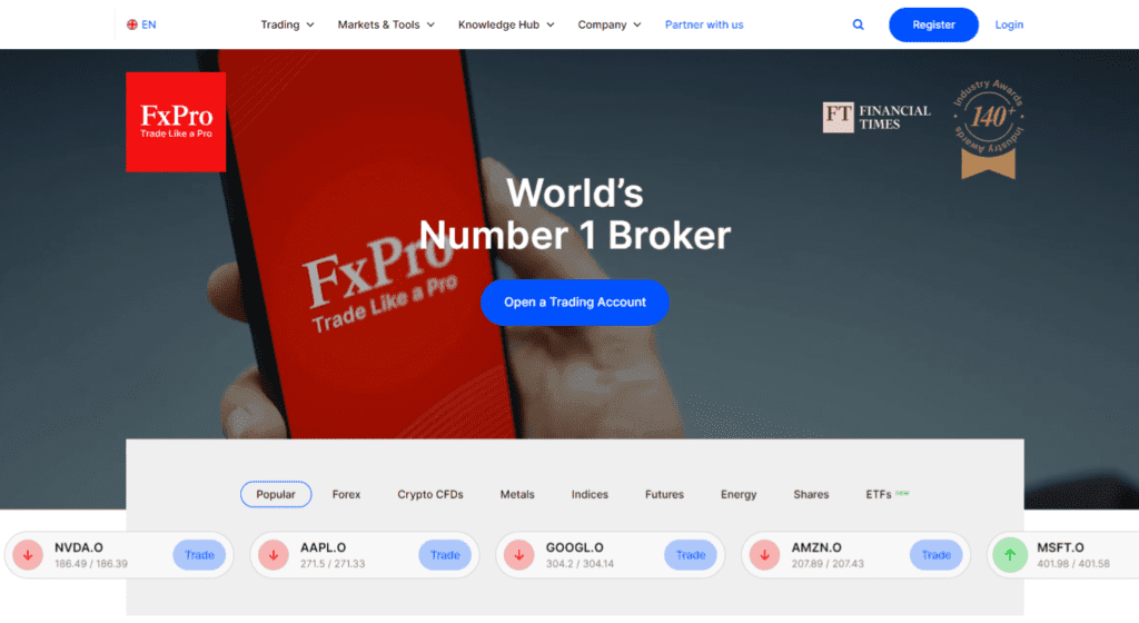 FxPro Home