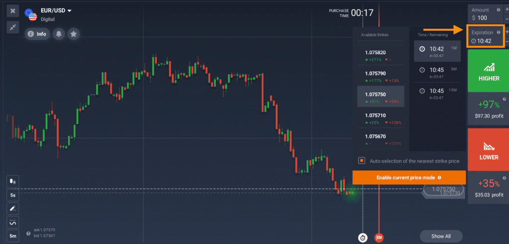 IQ Option 1236