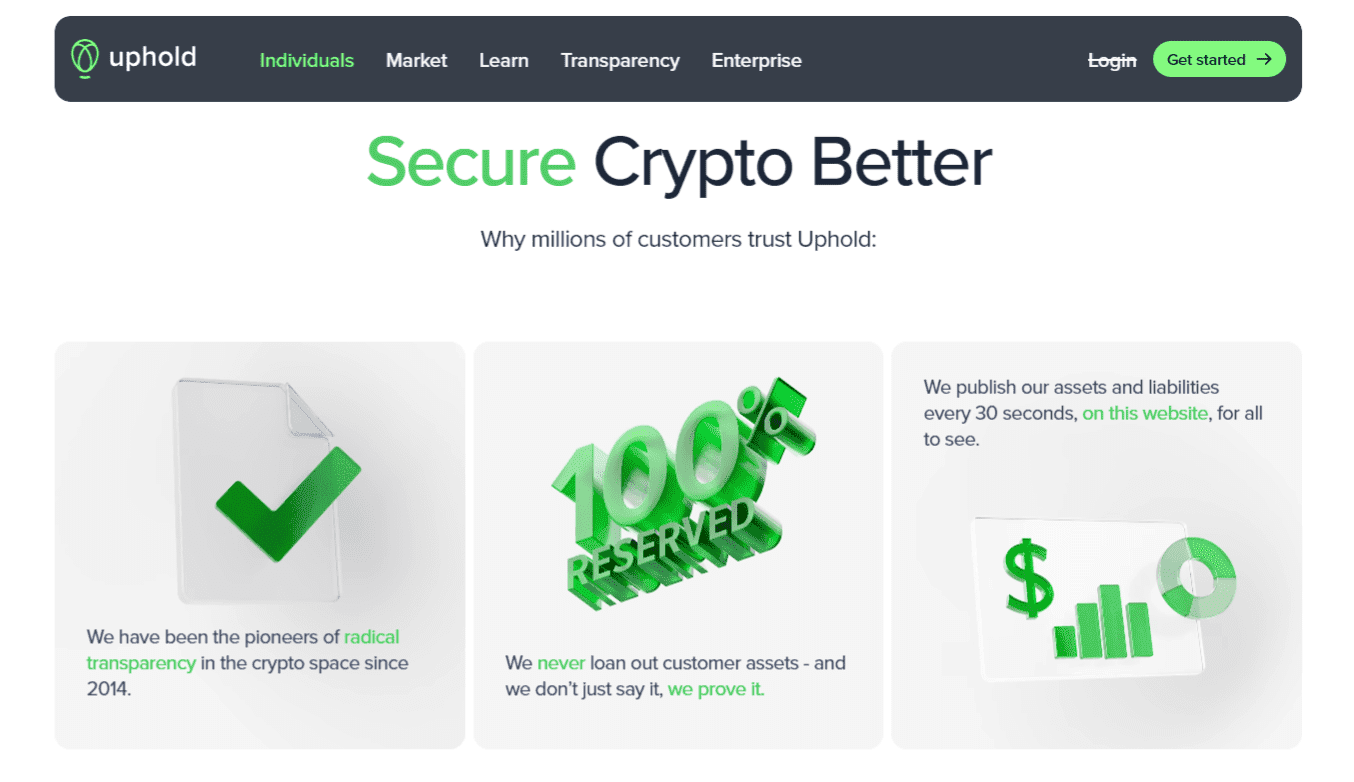 Uphold Security