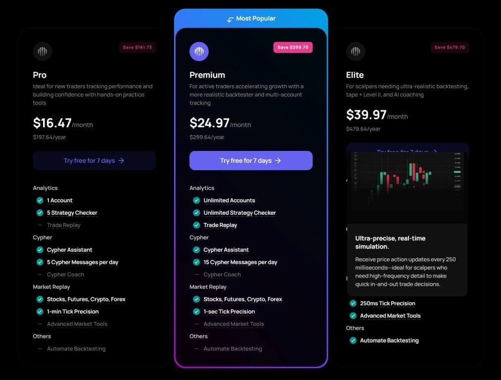 TraderSync 006