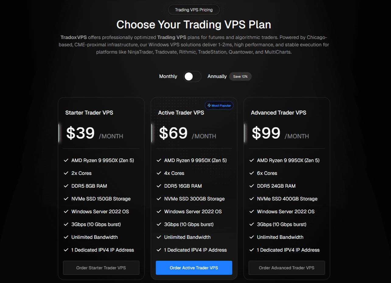TradoxVPS Pricing