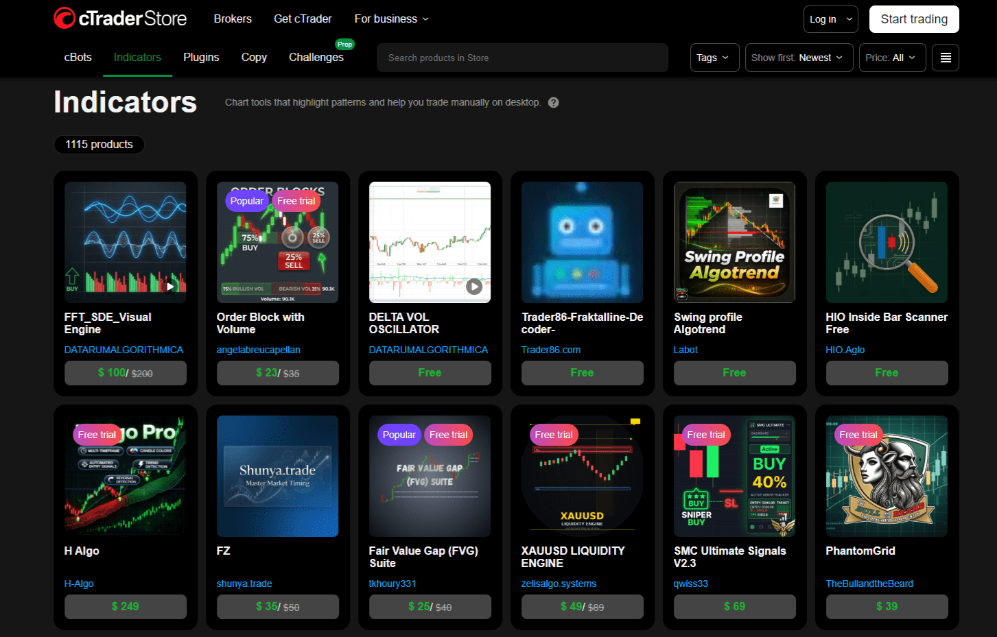 cTrader Indicators