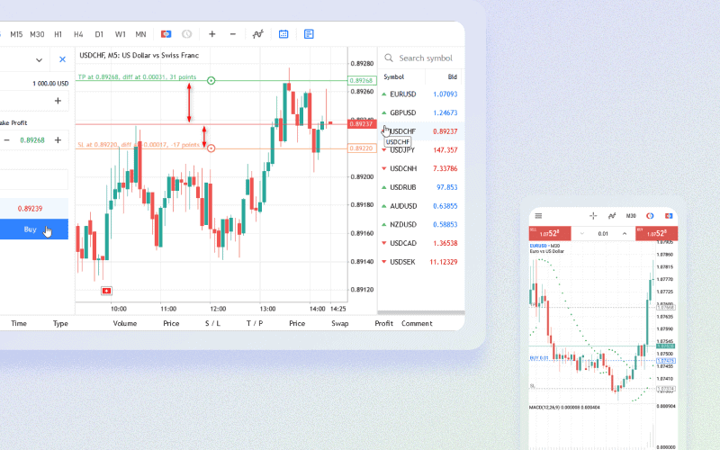 TabTrade 147