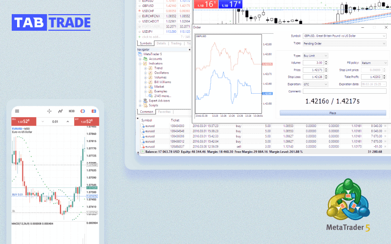 TabTrade 148