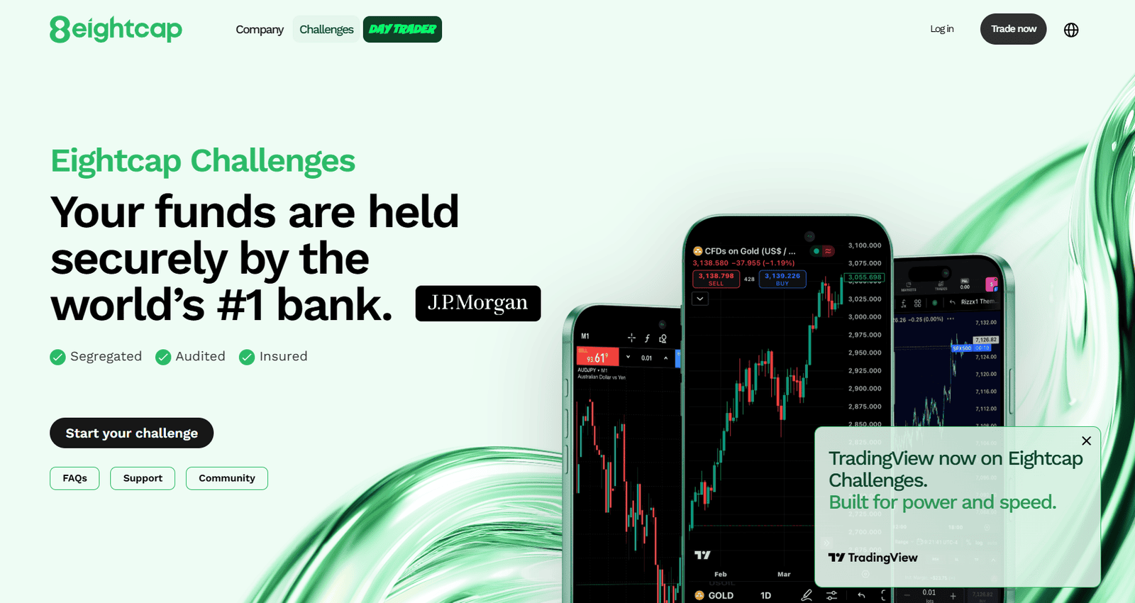 Eightcap Challenges Home