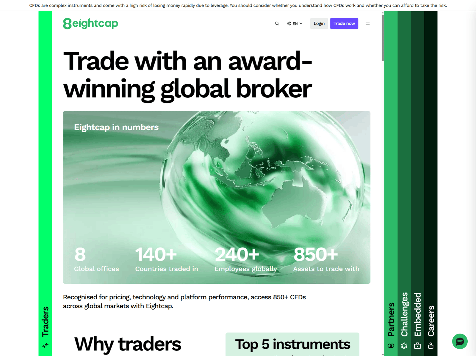 Eightcap Home
