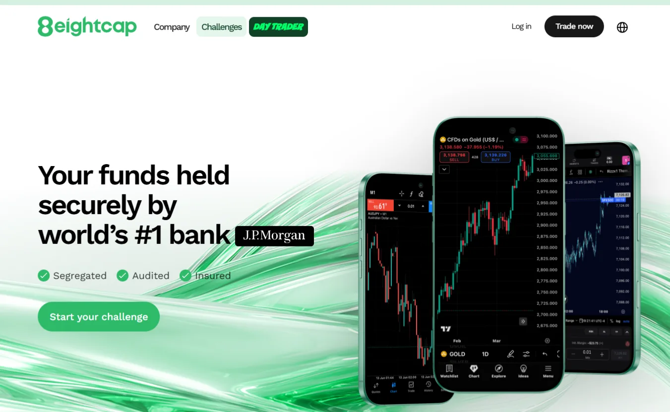 Eightcap Home