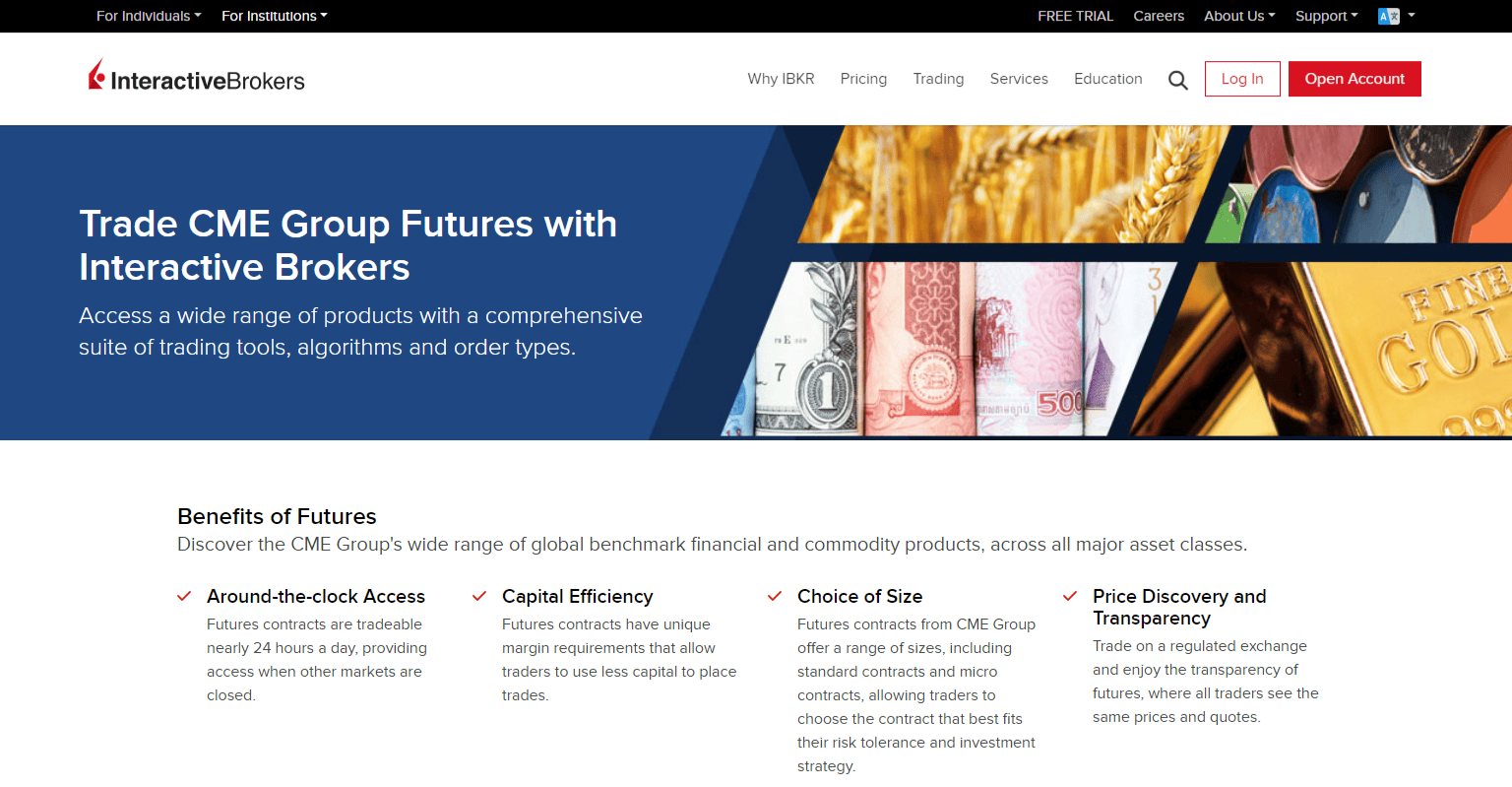 Interactive Brokers Futures Home