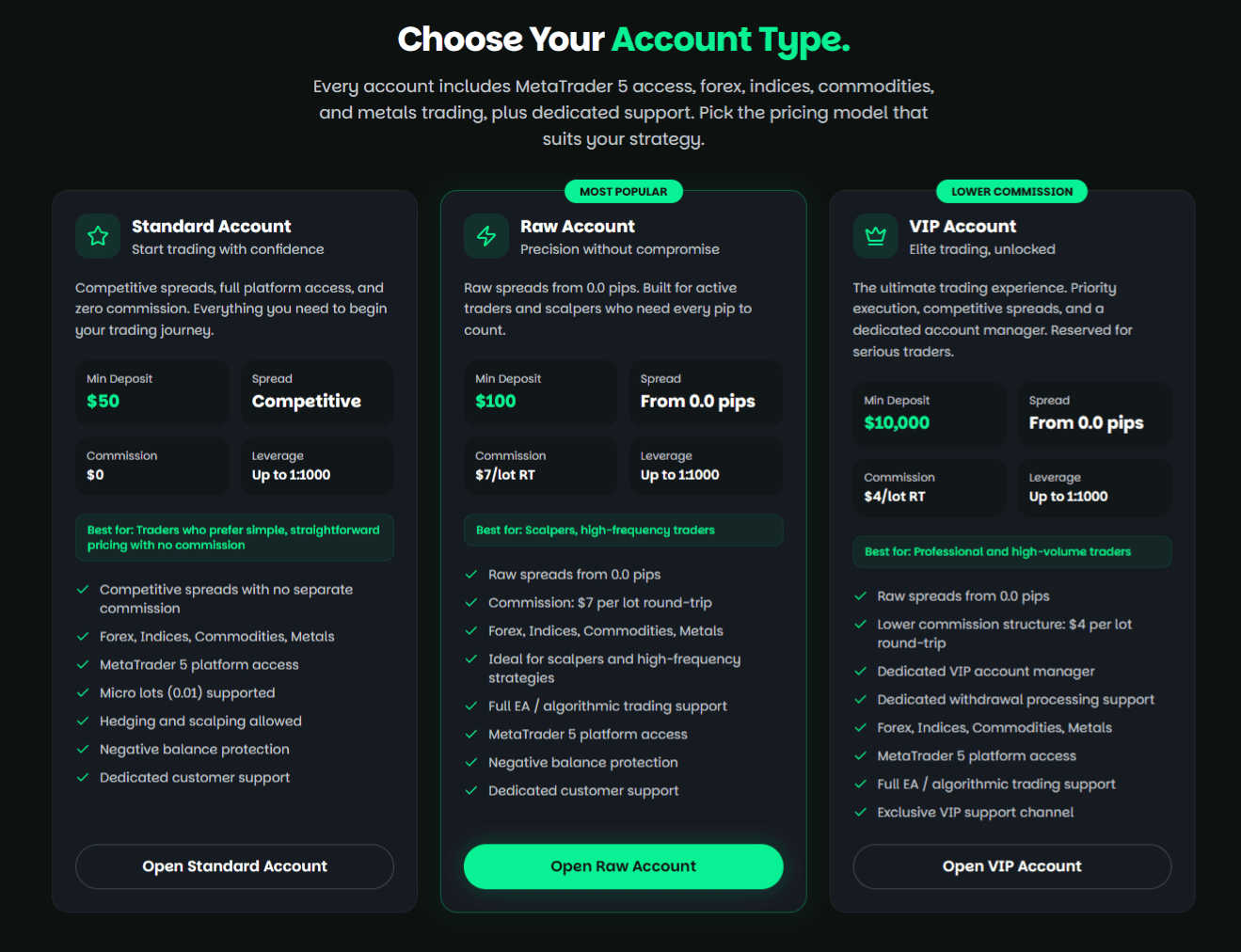 NextTrade Account