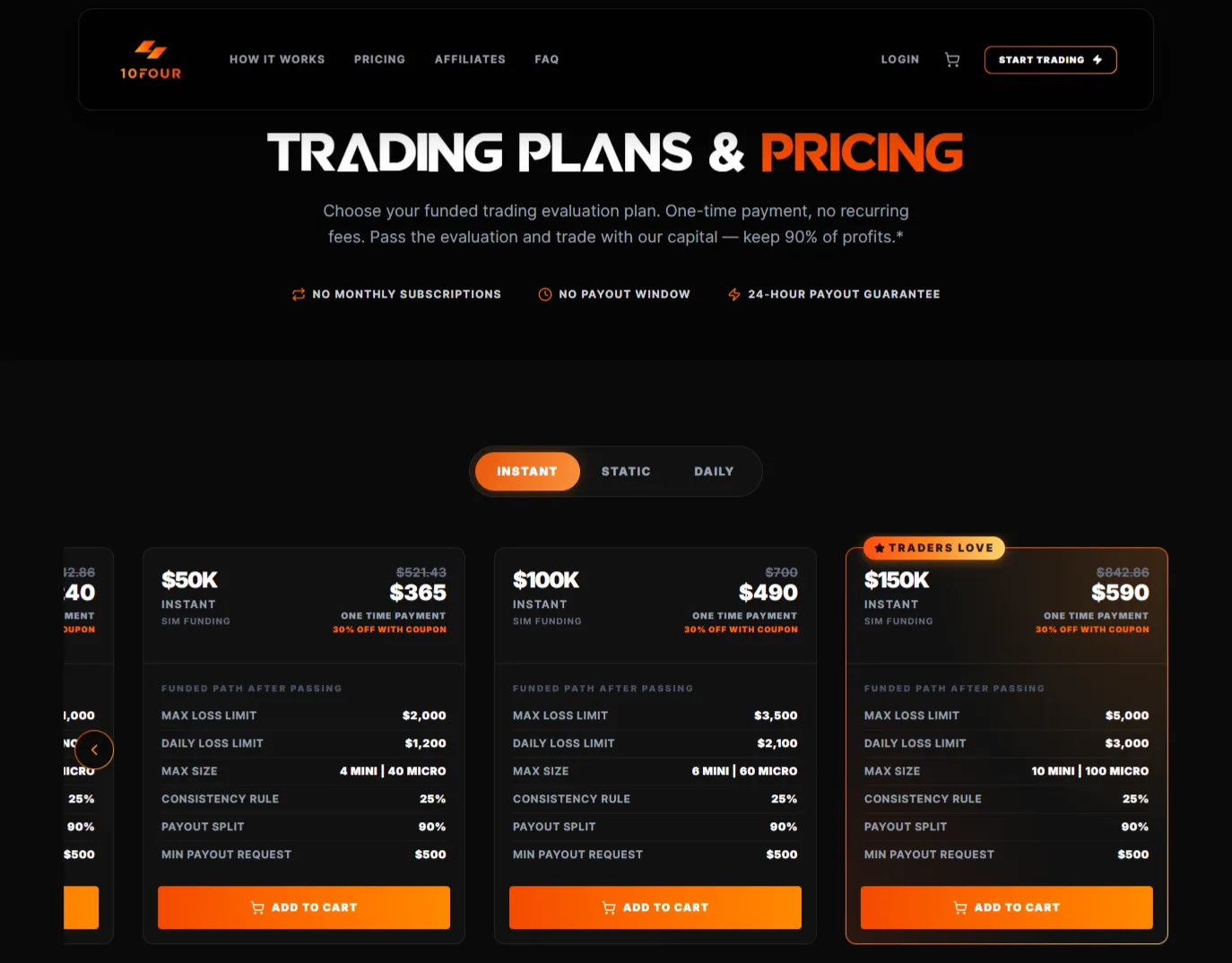 10FOUR Pricing