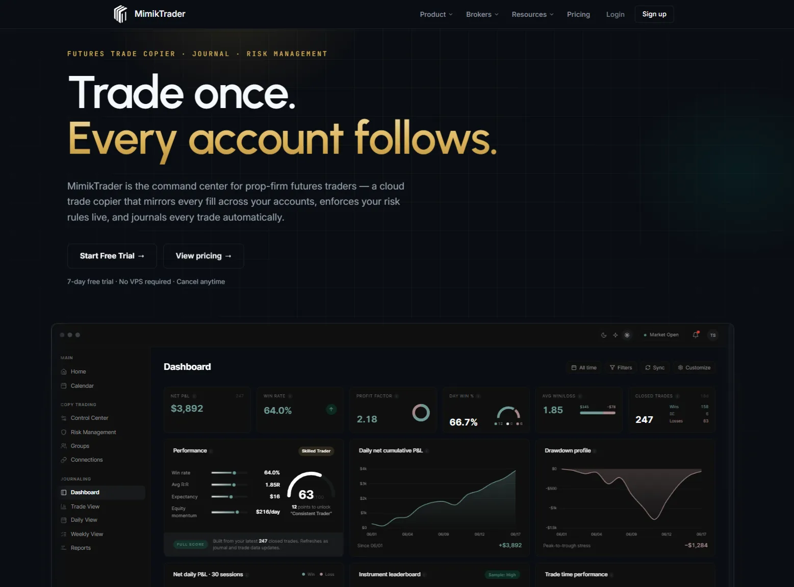 MimikTrader HOme