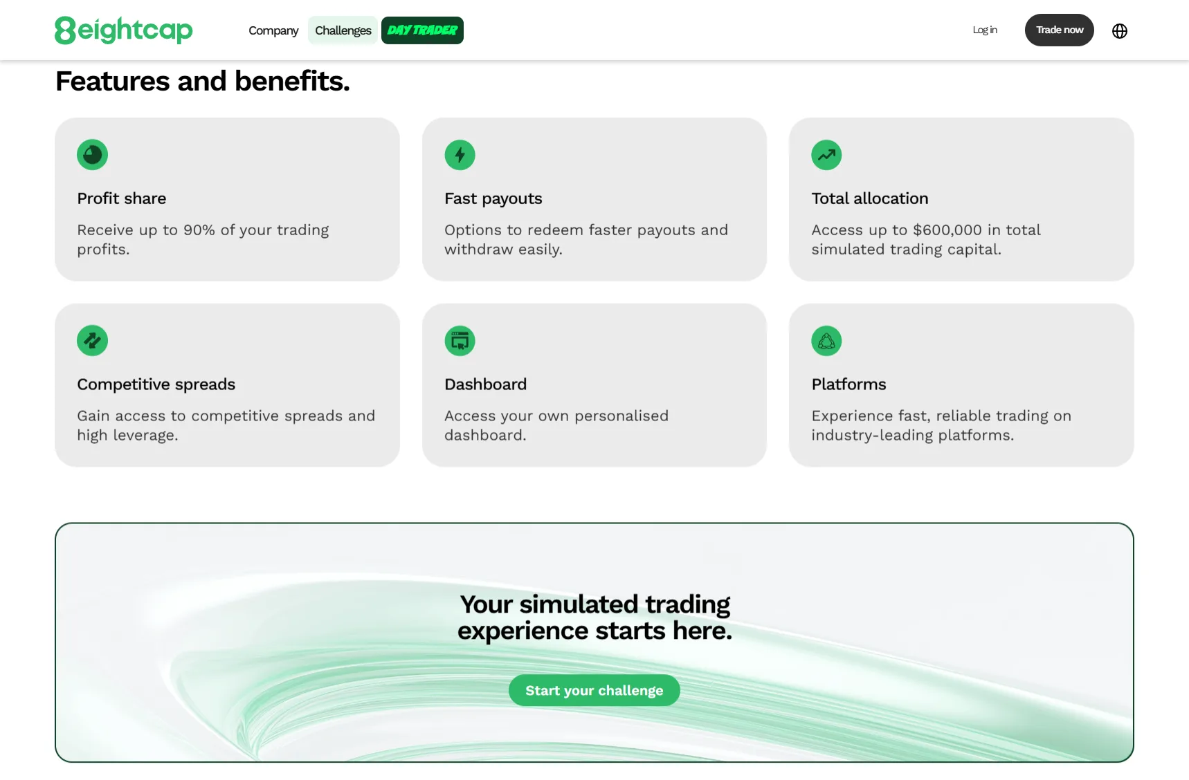 Eightcap Challenges Features