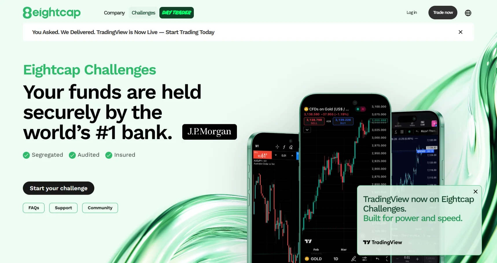 Eightcap Challenges Home