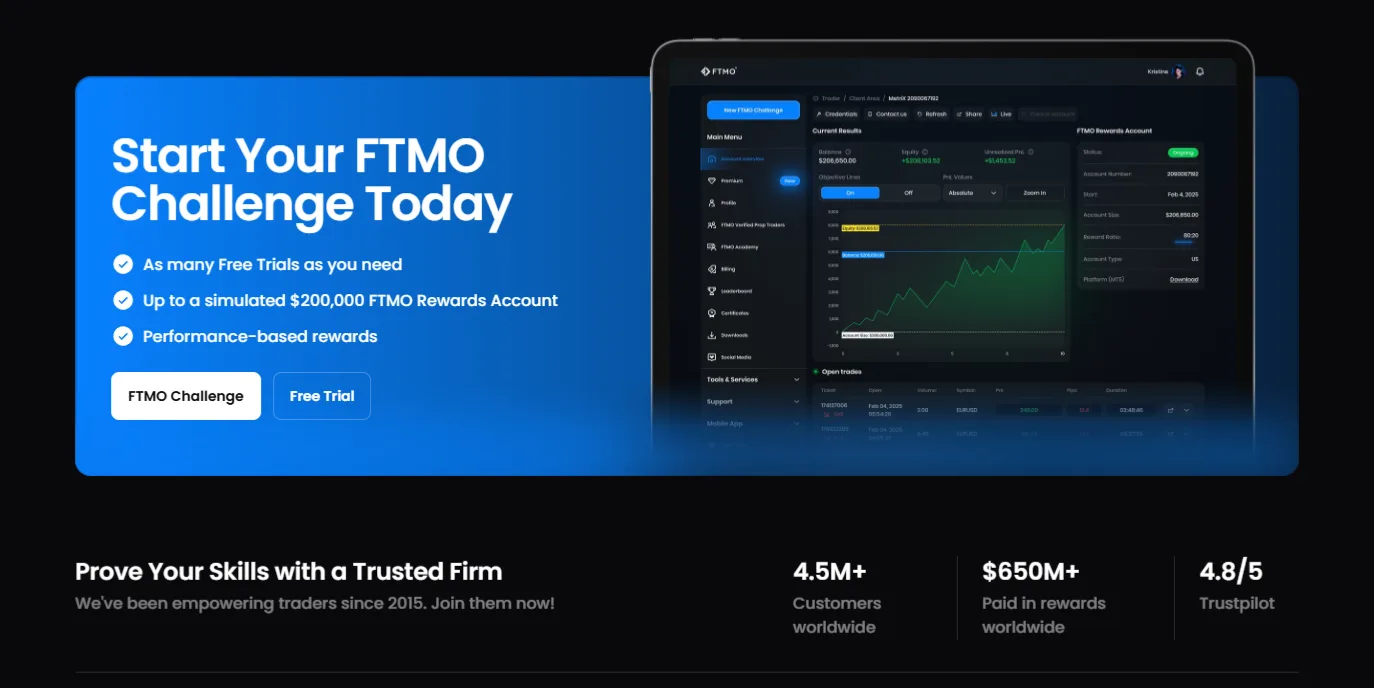 FTMO US Start