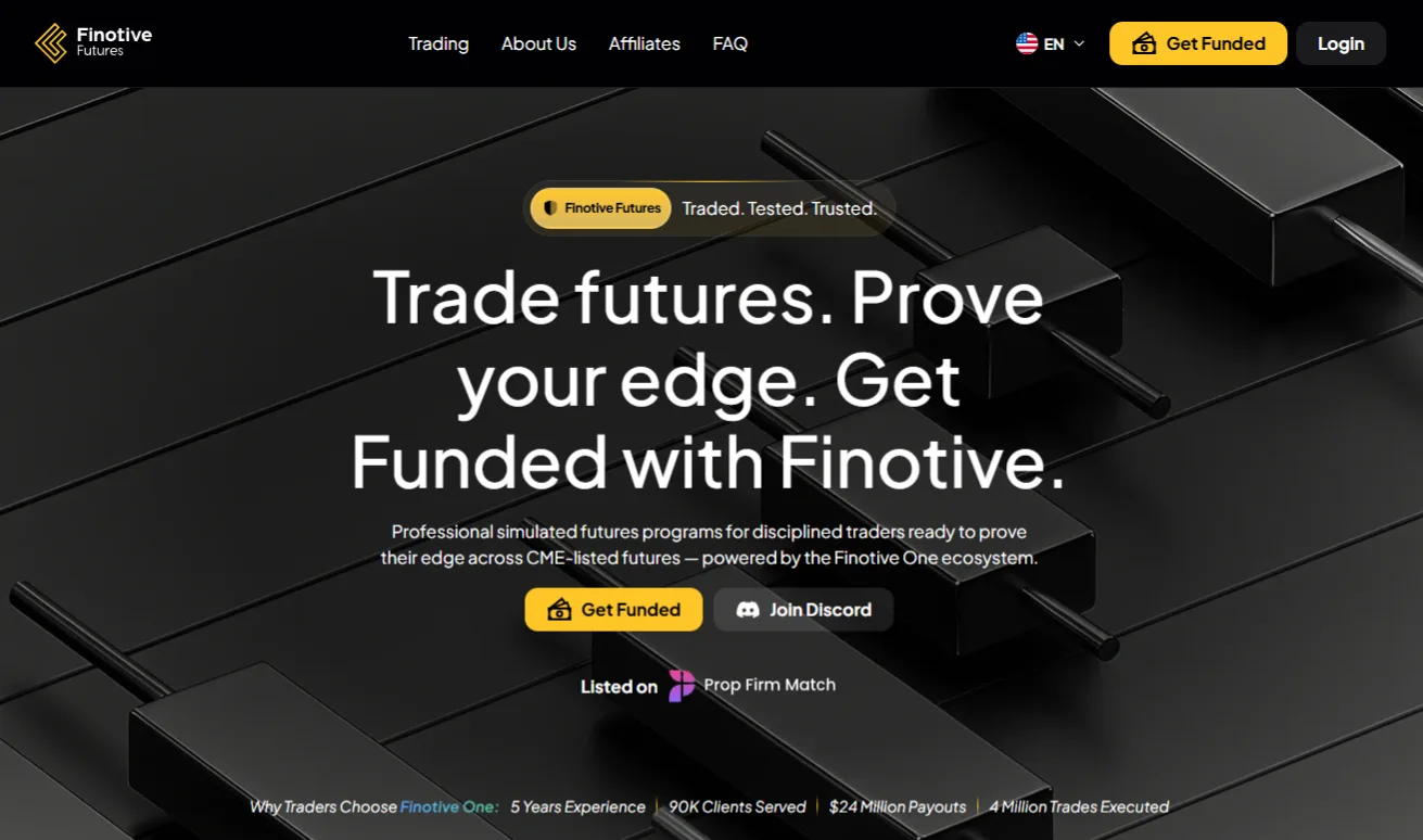 Finotive Futures Home