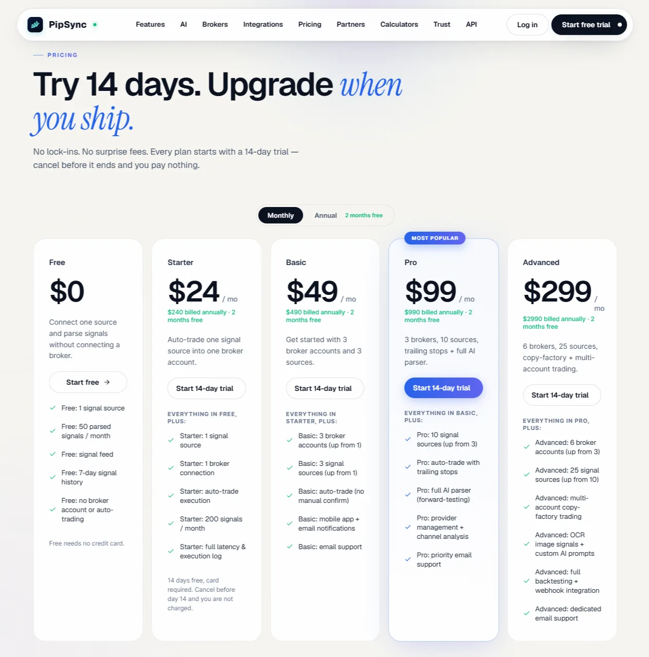 PipSync.io Pricing