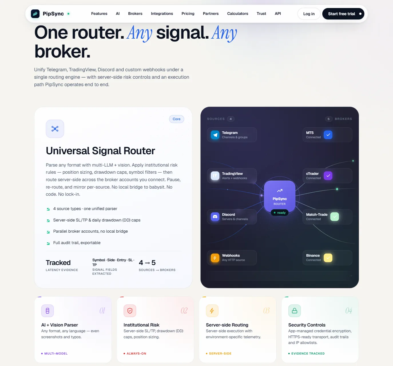 PipSync.io Universal Signal Router